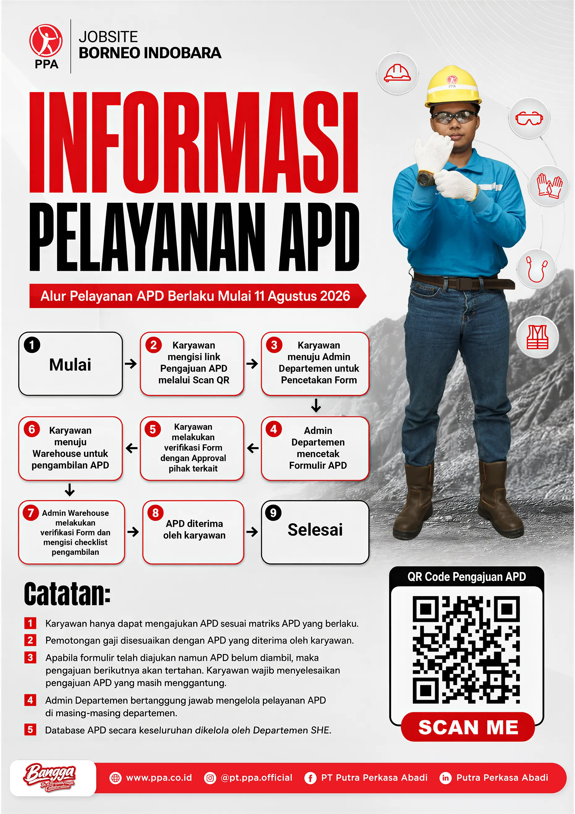 Tingkatkan Efisiensi Distribusi, PPA Site BIB Berlakukan Alur Pelayanan APD Terbaru Mulai 11 Agustus 2026